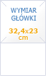 ikona wymiar glowki kalendarza - 32x23